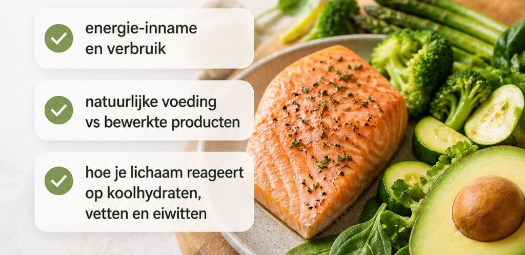 afvallen met gezonde voeding